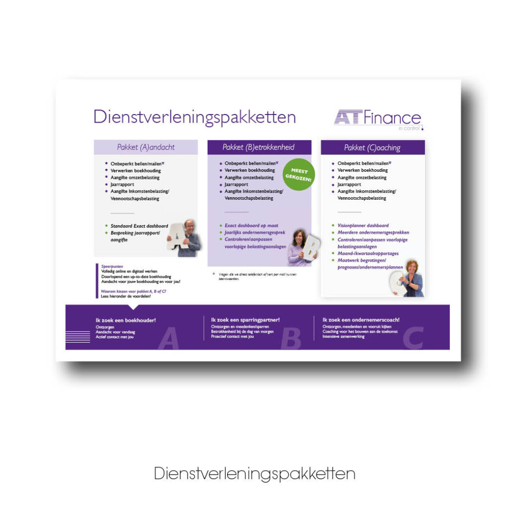 Dith Design – Vormgeving Emmeloord